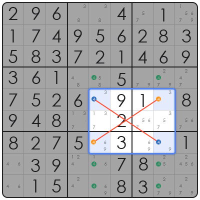 how toplay sudoku